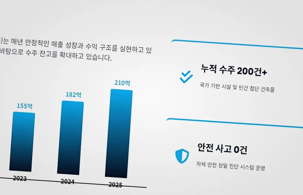 불광 신축공사 기록 사진 1