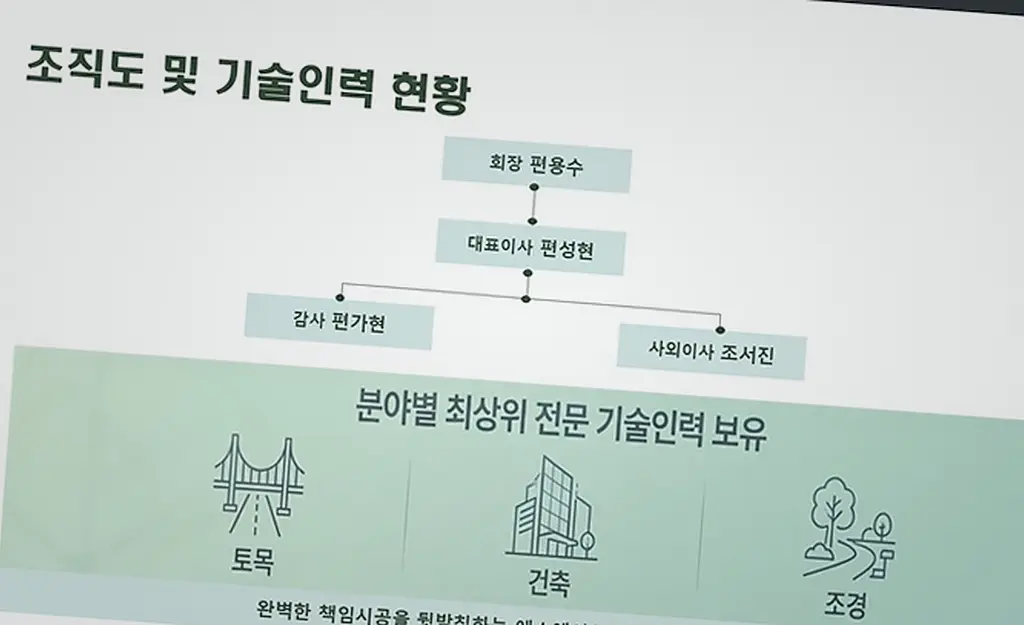 불광 옥상 방수 시공 신축·증축 책임 시공